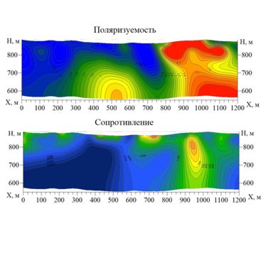 Электроразведка расчет инверсий 2D